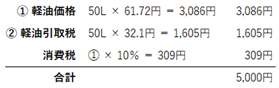 y50Lpꂽꍇ