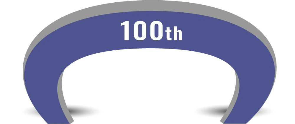 100th