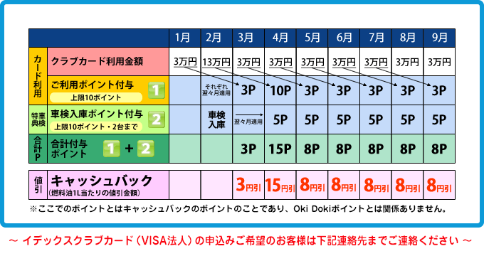 101̐VTɂ|Cgt^̂